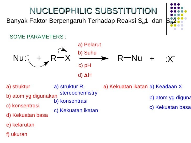 Substitusi Nukleofilik