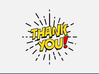 Corticosteroids- medicinal chemistry