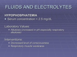 FLUIDS AND ELECTROLYTES HYPOPHOSPHATEMIA Serum concentration < 2.5 mg/dL Laboratory Values: Alkalosis (increased in pH especially respiratory alkalosis) Interventions: Decreased level of consciousness Respiratory muscle weakness 