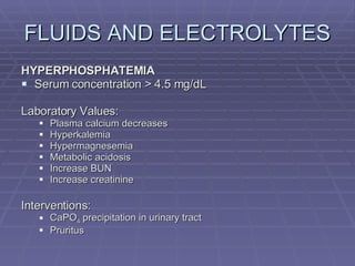 FLUIDS AND ELECTROLYTES HYPERPHOSPHATEMIA Serum concentration > 4.5 mg/dL Laboratory Values: Plasma calcium decreases Hyperkalemia Hypermagnesemia Metabolic acidosis Increase BUN Increase creatinine Interventions: CaPO 4  precipitation in urinary tract Pruritus 