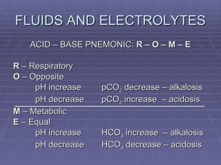 FLUIDS AND ELECTROLYTES ACID – BASE PNEMONIC:  R – O – M – E R  – Respiratory O  – Opposite pH increase  pCO 2  decrease – alkalosis pH decrease  pCO 2  increase  – acidosis M  – Metabolic E  – Equal pH increase  HCO 3  increase  – alkalosis pH decrease  HCO 3  decrease – acidosis 