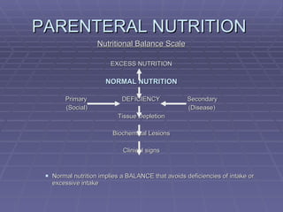 PARENTERAL NUTRITION  Nutritional Balance Scale EXCESS NUTRITION NORMAL NUTRITION Primary DEFICIENCY   Secondary   (Social)  (Disease) Tissue Depletion Biochemical Lesions Clinical signs Normal nutrition implies a BALANCE that avoids deficiencies of intake or excessive intake 