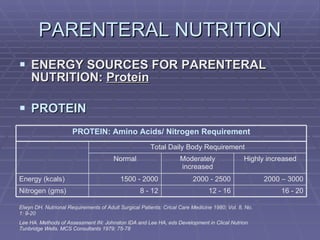 PARENTERAL NUTRITION ENERGY SOURCES FOR PARENTERAL NUTRITION:  Protein PROTEIN Elwyn DH. Nutrional Requirements of Adult Surgical Patients: Crical Care Medicine 1980; Vol. 8, No. 1: 9-20 Lee HA. Methods of Assessment IN: Johnston IDA and Lee HA, eds Development in Clical Nutrion Tunbridge Wells. MCS Consultants 1979; 75-78 16 - 20 12 - 16 8 - 12 Nitrogen (gms) 2000 – 3000 2000 - 2500 1500 - 2000 Energy (kcals) Highly increased Moderately increased Normal Total Daily Body Requirement PROTEIN: Amino Acids/ Nitrogen Requirement 