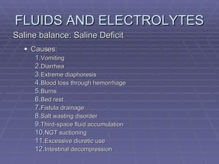 FLUIDS AND ELECTROLYTES Saline balance: Saline Deficit Causes: Vomiting Diarrhea Extreme diaphoresis Blood loss through hemorrhage Burns Bed rest Fistula drainage Salt wasting disorder Third-space fluid accumulation NGT suctioning Excessive diuretic use Intestinal decompression 