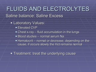 FLUIDS AND ELECTROLYTES Saline balance: Saline Excess Laboratory Values: Elevated CVP Chest x-ray – fluid accumulation in the lungs Blood studies – normal serum Na Hematocrit – normal or decrease, depending on the cause, if occurs slowly the Hct remains normal Treatment: treat the underlying cause 
