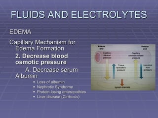 FLUIDS AND ELECTROLYTES EDEMA Capillary Mechanism for Edema Formation 2. Decrease blood osmotic pressure A. Decrease serum Albumin Loss of albumin Nephrotic Syndrome Protein-losing enteropathies Liver disease (Cirrhosis) 
