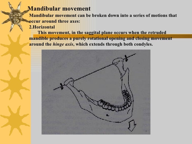 Iv.tooth prep v. occlusion