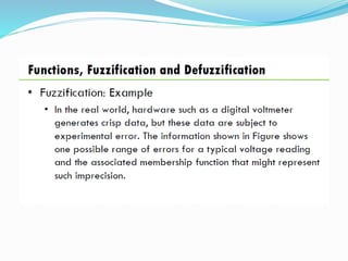 Iv unit-fuzzification and de-fuzzification