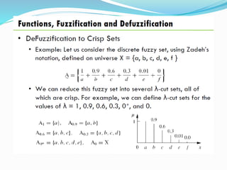 Iv unit-fuzzification and de-fuzzification