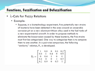 Iv unit-fuzzification and de-fuzzification