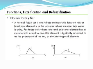 Iv unit-fuzzification and de-fuzzification