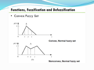 Iv unit-fuzzification and de-fuzzification