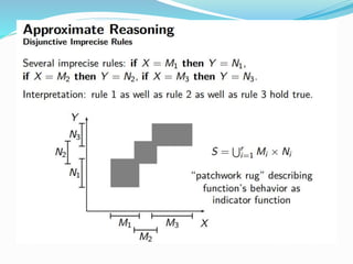 Iv unit-rule rule base