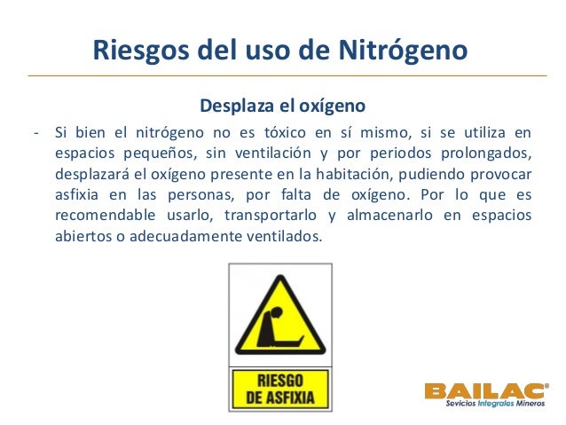 IV. Uso de nitrógeno en el presurizado