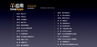 评选优势
    Judges   （名单为拟定，排名不分先后）



                         +
+
                         +
+
                         +
+
                         +
+
                         +
+
                         +
+                        +
+                        +
+                        +

+                        +

+                        +

                         +
+
                         +
+
 