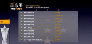 第⼀一届获奖产品
             Winners of the first event

                           Google trslanter     BAIDU OPEN   SOGOU INPUT




             LASHOU TUAN                         WEB QQ                    SINA WEIBO




SINA WEIBO                                    UCWEB 7                                   MEITUAN




                                              SINA WEIBO
 
