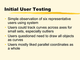 Enhancing Parallel Coordinates with Curves | PPT
