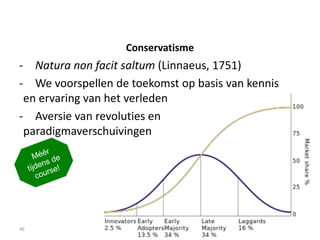 Conservatisme

- Natura non facit saltum (Linnaeus, 1751)
- We voorspellen de toekomst op basis van kennis
en ervaring van het verleden
- Aversie van revoluties en
paradigmaverschuivingen

46

 