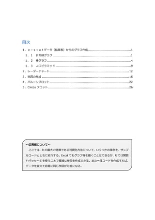 目次
１．ｅ－ｓｔａｔデータ（結果表）からのグラフ作成............................................1
１．１ 折れ線グラフ ................................................................................1
１．２ 棒グラフ......................................................................................4
１．３ 人口ピラミッド .............................................................................9
２．レーダーチャート.................................................................................12
３．地図の作成 .........................................................................................15
４．バルーンプロット.................................................................................22
５．Circos プロット...................................................................................26
～応用編について～
ここでは、R の最大の特徴である可視化方法について、いくつかの事例を、サンプ
ルコードとともに紹介する。Excel でもグラフ等を描くことはできるが、R では関数
やパッケージを使うことで複雑な作図を作成できる。また一度コードを作成すれば、
データを変えて容易に同じ作図が可能になる。
 