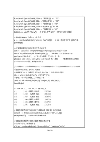 IV-18
k.no[which (jpn.dbf$N03_001== "愛知県")] <- "23"
k.no[which (jpn.dbf$N03_001=="和歌山県")] <- "30"
k.no[which (jpn.dbf$N03_001== "福岡県")] <- "40"
k.no[which (jpn.dbf$N03_001=="鹿児島県")] <- "46"
k.no[which (jpn.dbf$N03_001== "沖縄県")] <- "47"
table(k.no, useNA="ifany") # ブランクや NA データがないことを確認
# RColorBrewer でパレットを作る
p <- colorRampPalette(c("white", "red"))(50) # 白～赤のグラデで 50 色作成
palette(p)
#47 都道府県別に人口に応じて色分けする
cols <- (KenJinko- min(KenJinko))/diff(range(KenJinko))*46+4
mycol <- p[cols$dat[as.numeric(k.no)]] #県番号ごとに色を指定する
par(mar=c(0,0,0,0)) # マージン設定、下・左・上・右
plot(jpn, xlim=xlim, ylim=ylim, col=mycol, lty=.08) #都道府県別人口地図
#----------------図 3.4 が表示される
#************************************************************
#全国の市区町村ごとの人口を抽出
#地域識別コード（4 列目）が「0,2,3」のみ（1 は政令市の合計）
idx <- which(dat[,4] %in% c("0","2","3"))
#地域コード,市区町村名,人口平成 27 年
Jinko <- data.frame(dat[idx,3], dat[idx,5], dat[idx,6])
head(Jinko)
# dat.idx..3. dat.idx..5. dat.idx..6.
#1 1101 札幌市 中央区 237784
#2 1102 札幌市 北区 285432
#3 1103 札幌市 東区 262075
#4 1104 札幌市 白石区 209770
#5 1105 札幌市 豊平区 218792
#6 1106 札幌市 南区 141358
#全国の市区町村ごとの人口から和歌山県（30 県）のみに抽出
Jinko30 <- Jinko[substring(Jinko[,1],1,2)=="30",c(1,3)]
nrow(Jinko30) #和歌山県の市区町村数
#和歌山県の市区町村別の人口を色別に表示する
#グラデーションを作成する
p30 <- colorRampPalette(c("lemonchiffon", "magenta"))(34)
 