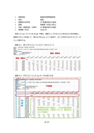 IV-27
 表章項目 都道府県間移動者数
 性別 総数
 移動前の住所地 47 都道府県のみ選択
 国籍 移動者（外国人含む）
 全国・都道府県・大都市 47 都道府県のみ選択
 時間軸（年次） 2016 年
保存した csv ファイルを Excel で開き、画面 5.1 で示すように余分な行と列を削除し、
数値からカンマを除いて、例えば FEH.csv という名前で、カンマ区切りのテキストデータ
として保存する。
画面 5.1 DB でダウンロードしたデータのイメージ
画面 5.2 ダウンロードした csv データの加工方法
数字部分を全て選択し、セルの書式設定
の表示形式を、「標準」にして、数字から
カンマを除く
表頭: 移動先
表側: 移動元
 