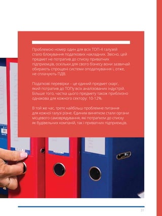 31
Проблемою номер один для всіх ТОП-4 галузей
стало блокування податкових накладних. Звісно, цей
предмет не потрапив до списку приватних
підприємців, оскільки для свого бізнесу вони зазвичай
обирають спрощені системи оподаткування і, отже,
не сплачують ПДВ.
Податкові перевірки – це єдиний предмет скарг,
який потрапив до ТОПу всіх аналізованих індустрій.
Більше того, частка цього предмету також приблизно
однакова для кожного сектору: 10-12%.
В той же час, третє найбільш проблемне питання
для кожної галузі різне. Єдиним винятком стали органи
місцевого самоврядування, які потрапили до списку
як будівельних компаній, так і приватних підприємців.
 