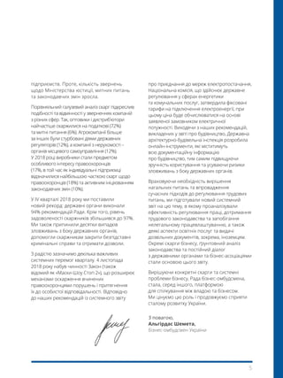 5
З повагою,
Альгірдас Шемета,
бізнес-омбудсмен України
про приєднання до мереж електропостачання,
Національна комісія, що здійснює державне
регулювання у сферах енергетики
та комунальних послуг, затвердила фіксовані
тарифи на підключення електроенергії, при
цьому ціна буде обчислюватися на основі
заявленої замовником електричної
потужності. Виходячи з наших рекомендацій,
викладених у звіті про будівництво, Державна
архітектурно-будівельна інспекція розробила
онлайн-інструменти, які міститимуть
всю документаційну інформацію
про будівництво, тим самим підвищуючи
зручність користування та усуваючи ризики
зловживань з боку державних органів.
Враховуючи необхідність вирішення
нагальних питань та впровадження
сучасних підходів до регулювання трудових
питань, ми підготували новий системний
звіт на цю тему, в якому проаналізували
ефективність регулювання праці, дотримання
трудового законодавства та запобігання
нелегальному працевлаштуванню, а також
деякі аспекти освітніх послуг та видачі
дозвільних документів, зокрема, іноземцям.
Окремі скарги бізнесу, ґрунтовний аналіз
законодавства та постійний діалог
з державними органами та бізнес-асоціаціями
стали основою цього звіту.
Вирішуючи конкретні скарги та системні
проблеми бізнесу, Рада бізнес-омбудсмена,
стала, серед іншого, платформою
для спілкування між владою та бізнесом.
Ми цінуємо цю роль і продовжуємо сприяти
сталому розвитку України.
підприємств. Проте, кількість звернень
щодо Міністерства юстиції, митних питань
та законодавчих змін зросла.
Порівняльний галузевий аналіз скарг підкреслив
подібності та відмінності у зверненнях компаній
з різних сфер. Так, оптовики і дистриб’ютори
найчастіше скаржилися на податкові (72%)
та митні питання (6%). Агрокомпанії більше
за інших були стурбовані діями державних
регуляторів (12%), а компанії з нерухомості –
органів місцевого самоуправління (12%).
У 2018 році виробники стали предметом
особливого інтересу правоохоронців
(17%, в той час як індивідуальні підприємці
відзначилися найбільшою часткою скарг щодо
правоохоронців (18%) та активним ініціюванням
законодавчих змін (10%).
У IV кварталі 2018 року ми поставили
новий рекорд: державні органи виконали
94% рекомендацій Ради. Крім того, рівень
задоволеності скаржників збільшився до 97%.
Ми також припинили десятки випадків
зловживань з боку державних органів,
допомогли скаржникам закрити безпідставні
кримінальні справи та отримати дозволи.
З радістю зазначимо декілька важливих
системних перемог кварталу. 4 листопада
2018 року набув чинності Закон (також
відомий як «Маски-Шоу Стоп 2»), що розширює
механізми оскарження вчинених
правоохоронцями порушень і притягнення
їх до особистої відповідальності. Відповідно
до наших рекомендацій із системного звіту
 