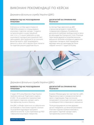 56
www.boi.org.ua
ВИКОНАНІ РЕКОМЕНДАЦІЇ ПО КЕЙСАХ
Державна фіскальна служба України (ДФС)
Електронна система адміністрування
ПДВ (СЕА) некоректно опрацьовувала
анульовані податкові накладні. Їх відміна
не мала впливати на реєстраційний
ліміт. А от у 12 наших заявників на суму
анульованої накладної реєстраційний ліміт
зменшувався. Для підприємств це означало
фінансові втрати. Щоб продовжувати
діяльність, вони часто змушені були покласти
на податкові рахунки додаткові кошти.
Інспектори Ради зверталися до ДФС
з проханням виправити помилку СЕА
та відкоригувати формулу. Як виявилося,
для усунення проблеми необхідно внести зміни
до законодавства. В результаті, після 18 місяців
переговорів держорган розробив механізм
вирішення проблеми анулювання задвоєнних
податкових накладних, який передбачав
відповідні зміни до законодавства. Вони
набрали чинності 1 грудня 2018 року.
ВИЯВЛЕНІ ПІД ЧАС РОЗСЛІДУВАННЯ
ПРОБЛЕМИ
ДОСЯГНУТИЙ ЗА СПРИЯННЯ РБО
РЕЗУЛЬТАТ
Державна фіскальна служба України (ДФС)
У грудні 2016 року Верховна Рада України
прийняла зміни до Податкового кодексу
(п.200- 1.9), які дозволяли підприємствам
реєструвати податкові накладні навіть
при від’ємному значенні балансу.
Але ДФС та Мінфін практично не забезпечили
цю можливість платникам податків, оскільки
не розробили відповідне програмне
забезпечення (ПЗ). З цією проблемою до РБО
і звернулося акціонерне товариство.
В рамках Меморандуму про партнерство з ДФС,
Рада винесла скаргу та засідання експертної
групи з податківцями. Рада наголосила
на важливості питання для платників податків
та необхідності його оперативного вирішення.
Після доопрацювання системи державні
органи повідомили, що механізм реалізовано.
Платники податків отримали можливість
реєструвати податкові накладні навіть
при від’ємному значенні балансу.
ВИЯВЛЕНІ ПІД ЧАС РОЗСЛІДУВАННЯ
ПРОБЛЕМИ
ДОСЯГНУТИЙ ЗА СПРИЯННЯ РБО
РЕЗУЛЬТАТ
 