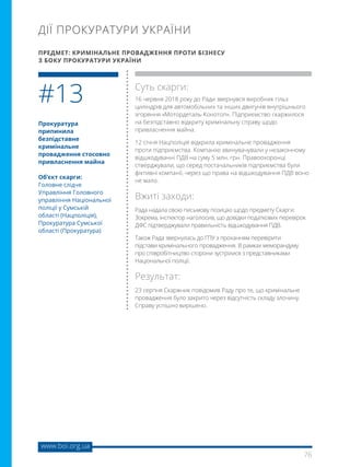 76
www.boi.org.ua
Прокуратура
припинила
безпідставне
кримінальне
провадження стосовно
привласнення майна
Об’єкт скарги:
Головне слідче
Управління Головного
управління Національної
поліції у Сумській
області (Нацполіція),
Прокуратура Сумської
області (Прокуратура)
Суть скарги:
16 червня 2018 року до Ради звернувся виробник гільз
циліндрів для автомобільних та інших двигунів внутрішнього
згоряння «Мотордеталь-Конотоп». Підприємство скаржилося
на безпідставно відкриту кримінальну справу щодо
привласнення майна.
12 січня Нацполіція відкрила кримінальне провадження
проти підприємства. Компанію звинувачували у незаконному
відшкодуванні ПДВ на суму 5 млн. грн. Правоохоронці
стверджували, що серед постачальників підприємства були
фіктивні компанії, через що права на відшкодування ПДВ воно
не мало.
Вжиті заходи:
Рада надала свою письмову позицію щодо предмету Скарги.
Зокрема, інспектор наголосив, що довідки податкових перевірок
ДФС підтверджували правильність відшкодування ПДВ.
Також Рада звернулась до ГПУ з проханням перевірити
підстави кримінального провадження. В рамках меморандуму
про співробітництво сторони зустрілися з представниками
Національної поліції.
Результат:
23 серпня Скаржник повідомив Раду про те, що кримінальне
провадження було закрито через відсутність складу злочину.
Справу успішно вирішено.
#13
ДІЇ ПРОКУРАТУРИ УКРАЇНИ
ПРЕДМЕТ: КРИМІНАЛЬНЕ ПРОВАДЖЕННЯ ПРОТИ БІЗНЕСУ
З БОКУ ПРОКУРАТУРИ УКРАЇНИ
 