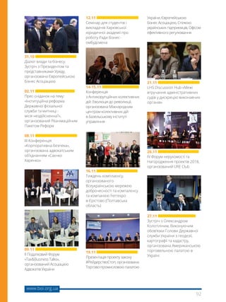 92
www.boi.org.ua
31.10
Діалог влади та бізнесу:
Зустріч з Президентом та
представниками Уряду,
організована Європейською
Бізнес Асоціацією
02.11
Прес-сніданок на тему:
«Інституційна реформа
Державної фіскальної
служби та митниці -
місія нездійсненна?»,
організований Реанімаційним
Пакетом Реформ
08.11
III Конференція
«Корпоративна безпека»,
організована адвокатським
об’єднанням «Саєнко
Харенко»
09.11
II Податковий Форум
«Tax&Business Talks»,
організований Асоціацією
Адвокатів України
12.11
Семінар для студентів і
викладачів Харківської
юридичної академії про
роботу Ради бізнес-
омбудсмена
14-15.11
Конференція
з Антикорупційних колективних
дій: Еволюція до революції,
організована Міжнародним
центром колективних дій
в Базельському інституті
управління
16.11
Тиждень комплаєнсу,
організованого
Всеукраїнською мережею
доброчесності та компалєнсу
та компанією Ferrexpo
в Єрістово (Полтавська
область)
19.11
Презентація проекту закону
#РейдерствоСтоп, організована
Торгово-промисловою палатою
України, Європейською
Бізнес Асоціацією, Спілкою
українських підприємців, Офісом
ефективного регулювання
21.11
LHS Discussion Hub «Межі
втручання адміністративних
судів у дискрецію виконавчих
органів»
26.11
IV Форум нерухомості та
Нагородження проектів 2018,
організований URE Club
27.11
Зустріч з Олександром
Колотіліним, Виконуючим
обов’язки Голови Державної
служби України з геодезії,
картографії та кадастру,
організована Американською
торговельною палатою в
Україні
 