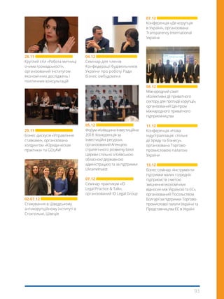 93
28.11
Круглий стіл «Робота митниці
очима громадськості»,
організований Інститутом
економічних досліджень і
політичних консультацій
29.11
Бізнес-дискусія «Управління
ставками», організована
холдингом «Юридическая
практика» та GOLAW
02-07.12
Стажування в Шведському
антикорупційному інституті в
Стокгольмі, Швеція
04.12
Семінар для членів
Конфедерації будівельників
України про роботу Ради
бізнес омбудсмена
05.12
Форум «Київщина Інвестиційна
2018: Конкуренція за
інвестиційні ресурси»,
організований Агенцією
стратегічного розвитку Білої
Церкви спільно з Київською
обласною державною
адміністрацією та за підтримки
UkraineInvest
07.12
Семінар практикум «ID
Legal Practice & Talk»,
організований ID Legal Group
07.12
Конференція «Де-корупція
в Україні», організована
Transparency International
Україна
08.12
Міжнародний саміт
«Колективні дії приватного
сектору для протидії корупції»,
організований Центром
міжнародного приватного
підприємництва
11.12
Конференція «Нова
індустріалізація: спільні
дії Уряду та бізнесу»,
організована Торгово-
промисловою палатою
України
13.12
Бізнес-семінар: «Інструменти
підтримки малих і середніх
підприємств з метою
зміцнення економічних
відносин між Україною та ЄС»,
організований Посольством
Болгарії за підтримки Торгово-
промислової палати України та
Представництва ЄС в Україні
 