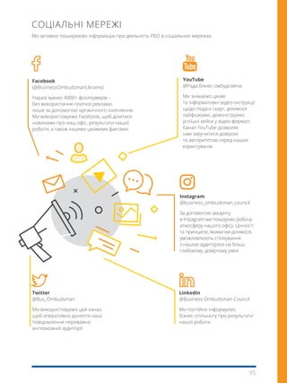 95
Facebook
(@BusinessOmbudsmanUkraine)
Наразі маємо 4000+ фоллоуверів –
без використання платної реклами,
лише за допомогою органічного охоплення.
Ми використовуємо Facebook, щоб ділитися
новинами про наш офіс, результати нашої
роботи, а також іншими цікавими фактами.
Instagram
@business_ombudsman_council
За допомогою аккаунту
в Instagram ми показуємо робочу
атмосферу нашого офісу. Цінності
та принципи, якими ми ділимося,
уможливлюють спілкування
з нашою аудиторією на більш
глибокому, довірчому рівні.
YouTube
@Рада бізнес-омбудсмена
Ми знімаємо цікаві
та інформативні відео-інструкції
щодо подачі скарг, ділимося
лайфхаками, демонструємо
успішні кейси у відео-форматі.
Канал YouTube дозволяє
нам заручитися довірою
та авторитетом серед наших
користувачів.
Twitter
@Bus_Ombudsman
Ми використовуємо цей канал,
щоб оперативно донести наші
повідомлення переважно
англомовній аудиторії.
LinkedIn
@Business Ombudsman Council
Ми постійно інформуємо
бізнес- спільноту про результати
нашої роботи.
СОЦІАЛЬНІ МЕРЕЖІ
Ми активно поширюємо інформацію про діяльність РБО в соціальних мережах.
 