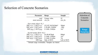 Selection of Concrete Scenarios
 