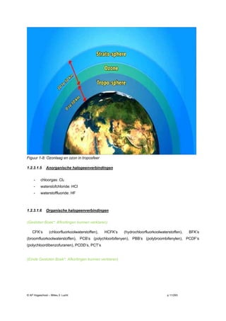 © AP Hogeschool – Milieu 2: Lucht p 11/293
Figuur 1-8: Ozonlaag en ozon in troposfeer
1.2.3.1.5 Anorganische halogeenverbi...