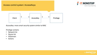 Access control system: AccessKeys
AccessKey: more smart security system similar to MAC
Privilege contains
• Network list
• Device list
• IP/Domain
• Actions
Client PrivilegeAccessKey
11 n n
 