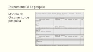 Instrumento(s) de pesquisa
Modelo de
Orçamento de
pesquisa
Orçamento detalhado do projeto (descrição detalhada de materiais – permanente e de consumo – a
serem utilizados)
Material Permanente
Descrição do Material Quantidade Valor (unidade - em reais) Total
Computador
Impressora
Scanner
Etc.
TOTAL
Material de Consumo
Descrição do Material Quantidade Valor (unidade - em reais) Total
CD; pendrive
Papel A4
Cartucho - tinta para impressora
Etc.
TOTAL
Serviços de Terceiros
Descrição do Material Quantidade Valor (unidade - em reais) Total
Formatação
Revisão textual
Xerox
Encadernação
Etc.
TOTAL
Custo Total(material permanente + consumo + serviços de terceiros):
 