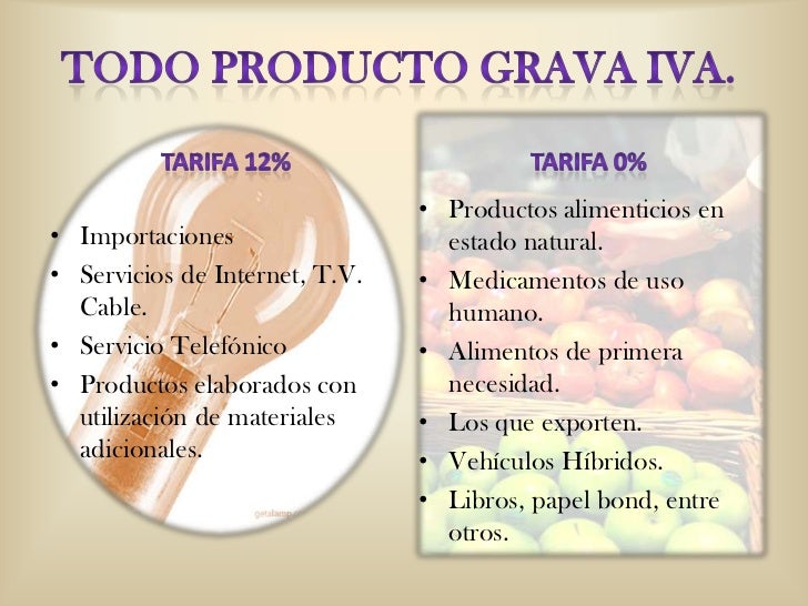 Iva