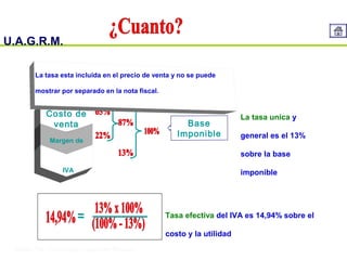 U.A.G.R.M.
Impuesto al Valor Agregado
Tasa efectiva del IVA es 14,94% sobre el
costo y la utilidad
Base
Imponible
Costo de
venta
Margen de
utilidad
IVA
La tasa unica y
general es el 13%
sobre la base
imponible
La tasa esta incluida en el precio de venta y no se puede
mostrar por separado en la nota fiscal.
 