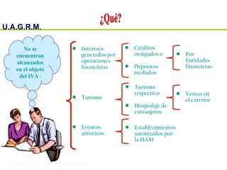 U.A.G.R.M.
Impuesto al Valor Agregado
• Eventos
artisticos
• Establecimientos
autorizados por
la HAM
• Turismo
• Turismo
respectivo
• Hospedaje de
extranjeros
• Ventas en
el exterior
• Intereses
generados por
operaciones
financieras
• Créditos
otorgados o
• Depositos
recibidos
• Por
Entidades
financieras
No se
encuentran
alcanzados
en el objeto
del IVA :
 