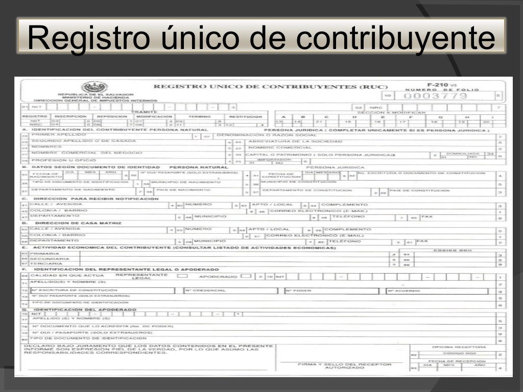 IVA EN EL SALVADOR