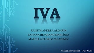 JULIETH ANDREA ALGARÍN
TATIANA BEJARANO MARTÍNEZ
MARCELA FLOREZ PALADINEZ
Procesos empresariales – Grupo N1301
 