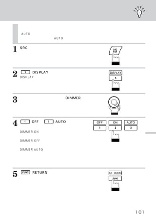 ディスプレイの明るさ調整

    ディスプレイの明るさ調整
    「AUTO」
         に設定すると、
               ポジション
                   （車幅灯）
                       点灯時、
                          ディスプレイが減光します。
                                      夜間、
                                        ディスプレ
    イが明るすぎる場合には「AUTO」にすることをお勧めします。



1   SRCスイッチを押します。
    メインメニュー画面が表示されます。




2     5   （DISPLAY）
                  スイッチを押します。
    DISPLAYメイン画面が表示されます。
                                         DISPLAY




3   ロータリースイッチを回して、
    選びます。
                  DIMMERを

    ファンクション ガイドが表示されます。
           ・




4     1   （OFF）
    いずれかを押します。
              ∼   3   （AUTO）
                           スイッチの   OFF    ON       AUTO


    DIMMER ON：    バックライトを暗いまま固定
                  します。                                          便
    DIMMER OFF： バックライトを明るいまま固                                   利
                定します。                                           な
                                                                機
    DIMMER AUTO：車のライトに連動して光量を                                   能
                  変化させます。ディマー入力
                        （
                  コードが接続されていなけれ
                  ばなりません。
                        ）



5    FUNC （RETURN）
                 スイッチを押します。
    メインメニュー画面に戻ります。
                                         RETURN




                                                          101
 