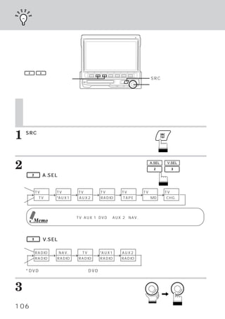 サイマル機能にする




      2     3

     ファンクションスイッチ                                    SRCスイッチ
                                                    ロータリースイッチ



     サイマル機能にする
     現在の映像ソースはそのままで、
                   聴きたい音声ソースだけを切りかえたり、
                                     音声ソースをそのまま
     で、見たい映像だけを切りかえることができます。



1    SRCスイッチを押します。
     メインメニュー画面が表示されます。




2    現在の映像ソースをそのままに、
     を切りかえるには   ：
                     音声ソース                         A.SEL   V.SEL


      2 （A.SEL）
              スイッチを押します。
          ＜例＞
映像
          TV画面      TV画面    TV画面   TV画面    TV画面   TV画面     TV画面
     →     TV
                  → *AUX1 → AUX2 → RADIO → TAPE →内蔵MD →     CHG.
音声


                  映像ソースが、 AUX 1
                        TV、   （DVD） AUX 2、NAV.画面時のみこの操作ができます。
                                   、
          Memo

     現在の音声ソースをそのままに、 映像ソースを切りかえるには：
      3 （V.SEL）
              スイッチを押します。
          ＜例＞
映像
          RADIO      NAV.    TV    *AUX1   AUX2
     → RADIO → RADIO → RADIO → RADIO → RADIO
音声
     * DVDが接続されている場合は、DVD画面になります。



3    ロータリースイッチを回して、
                  お好みの音声
     ソースまたは映像ソースを選び、ロータリー
     スイッチを押して確定します。
106
 