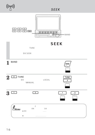 自動的に放送局を選ぶ SEEK




      1      2     3

      4      5     6   FUNC

     ファンクションスイッチ
                                                          BANDスイッチ




     自動的に放送局を選ぶ SEEK
     自動で選局する場合は、
               TUNE
                  （チューニングモード切りかえ）
                                スイッチで、
                                     受信感度を設定してお
     くと便利です。
     ディスプレイにDX SEEKインジケーターが点灯していれば受信感度はディスタンスモードです。
     消えていればローカルモードです。



1    BANDスイッチを押してバンドを選びます。
     押すたびにバンドが切りかわります。




2     2   （TUNE）
               スイッチを押します。
     押すたびに、 （ディスタンス）
           DX       モード、LOCAL
                                                          TUNE

    （ローカル）モード、
             MANUAL
                  （マニュアル）
                        モード
     と切りかわります。




3     1    スイッチまたは、
     押すごとに自動で次の放送局を探し始めます。
                              3   を押します。




                 受信感度には次の2種類があります。
          Memo   最初に電源をONにしたときは、
                               DXモードになっています。
                 ● DX
                    （ディスタンス）    モード ........ 電波の強弱にかかわらず、        受信可能な放送局がすべて受
                                                      信されます。
                 ● ローカルモード .......................... 電波の強い放送局だけが受信されます。




16
 