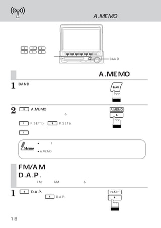 自動的に放送局を記憶する A.MEMO




       1    2    3

       4    5    6

     ファンクションスイッチ
                                            BANDスイッチ




     自動的に放送局を記憶する A.MEMO
1    BANDスイッチを押して受信したいバンド
     を表示させます。




2      6   （A.MEMO）
     放送局を探し始め、
                  スイッチを押します。
              電波の強い順に6つの放送局が
                                             A.MEMO


     自動的に受信されてファンクション・スイッチ
      1 （P.SET1)∼ 6 （P.SET6）に記憶さ
     れます。
        記憶が終わるとファンクション スイッチの
                      ・
      1    に記憶されている放送局が受信されます。


                ● 放送局を1つも受信できなかったときは、自動記憶の操作の直前に受信していた放送局が
       Memo       受信されます。
                ● A.MEMO
                       （オート メモリー）
                           ・    の操作をすると、
                                       記憶されているタイトルが消去される場合
                  があります。



     FM/AM放送局を合わせて記憶する
     D.A.P.
     同じバンドにFM放送局とAM放送局を合わせて6局記憶できます。



1      4   （D.A.P.）
     解除するには、
           再度
                  スイッチを押します。
                     4   （D.A.P.）
                                スイッチを押
                                            D.A.P.


     します。




18
 