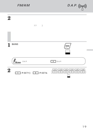 FM/AM放送局を合わせて記憶する D.A.P.
                 記憶した放送局を受信する

2   放送局を選択して記憶させます。
    放送局の選択 記憶方法は
          ・     「自動的に放送局を記憶
    する
     （オート メモリー）、
         ・     」または「放送局を記憶す
    る
    （プリセット メモリー） 17ページ) を参照し
          ・    （」
    てください。


    記憶した放送局を受信する
    （ファンクション スイッチで選ぶ場合）
            ・

1   BANDスイッチを押してバンドを選びます。
    押すたびにバンドが切りかわります。

                                                                                                                    ラ
                                                                                                                    ジ
                                                                                                                    オ
                                                                                                                    を
                                                                                                                    聴
               D.A.P.機能を使って記憶させたときは、    4           （D.A.P.）スイッチを押します。
        Memo                                                                                                        く



2   記憶させた放送局のファンクション スイッ
    チ
    （    1
                    ・
             （P.SET1)∼   6   （P.SET6）
                                    の
                                            P.SET   1   P.SET   2   P.SET   3   P.SET   4   P.SET   5   P.SET   6




    うち１つ）
        を押します。
    選択した放送局が受信されます。




                                                                                                           19
 