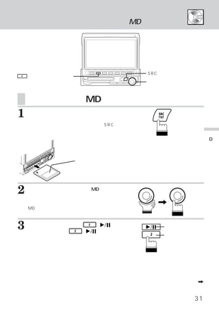 ミニディスク
                        （MD）
                           を演奏する




                                   SRCスイッチ
2   ファンクションスイッチ
                                   ロータリースイッチ



    ミニディスク
         （MD）
            を演奏する
1   本機に、
       ミニディスクを挿入すると演奏が始
    まります。
    すでにミニディスクが入っているときはSRCス
    イッチを押します。
    メインメニュー画面が表示されます。                               Ｍ
                                                    D
                                                    を
                                                    聴
                                                    く
                  〈挿入時の注意〉
                  ・ラベルを上にする
                  ・ミニディスクを印字された矢印に従い、
                                    挿入する。



2   ロータリースイッチを回して、
    選びます。
                  MDモードを
         ロータリースイッチを押して確定
    します。
    MDモード メイン画面に切りかわります。
         ・



3   演奏を一時中止するには、 2 （ / ）
    イッチを押します。 2 （ / ）
                        ス
                     スイッチ
                                    /
                                        ファンクション
                                        ガイド
                                        ファンクション
    を再度押すと、演奏が開始されます。
                                        スイッチ




                                        次頁へつづくA


                                               31
 