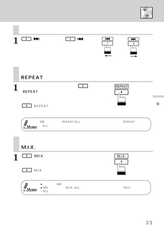 曲の早送り／早戻しをする
                                             繰り返し聴く
                                           曲順を変えて聴く


    曲の早送り／早戻しをする
1    3    （   ）
              スイッチまたは
    イッチを押し続けます。
                           1   （   ）
                                   ス

    聴きたいところで手を離すと、そこから演奏が始
    まります。
                                           早戻し             早送り


    繰り返し聴く
    REPEAT

1   聴きたい曲が演奏されているときに
    （REPEAT）
           スイッチを押します。
                                   4             REPEAT


    選んだ曲を繰り返し演奏します。
    解除するときは、 インジケーターが消灯するまで                                           Ｍ
      4
                                                                      D
        （REPEAT）スイッチをくり返し押しま                                          を
    す。                                                                聴
                                                                      く

              MDチェンジャー（REPEAT ALL機能をもつ製品）
                                        を接続したときは、
                                                REPEATの次の表示
      Memo    はALL
                 （全曲リピート） になります。




    曲順を変えて聴く
    M.I.X.

1     5   （M.I.X.）
    ミニディスク中の曲が、
                 スイッチを押します。
               順不同に演奏されます。
                                                  M.I.X.


    解除するには、    インジケーターが消灯するまで
      5 （M.I.X.）スイッチをくり返し押します。



              ● 本機内蔵のMDでは、 全曲の演奏が終わると、   別の順序で演奏されます。
              ● MDチェンジャー（M.I.X. ALL機能をもつ製品）と接続したときは、M.I.X. の次の表示は
      Memo      ALLになります。この場合、   全てのディスクの曲が順不同に演奏されます。




                                                                 33
 