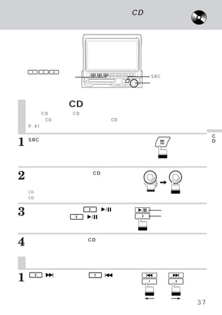 ディスク（CD）
                                        を演奏する
                                 曲の早送り／早戻しをする




     1       2   3

    ファンクションスイッチ                                        SRCスイッチ
                                                       ロータリースイッチ




    ディスク
       （CD）
          を演奏する
    当社のCDプレイヤー、CDチェンジャーを接続した場合、本機から操作することができます。
    ここではCDプレイヤーを例に説明します。CDチェンジャーを使ってのディスクの選びかたは
                       （
    P. 41に記載しています。
                 ）

                                                                          C
1   SRCスイッチを押します。
    メインメニュー画面が表示されます。
                                                                          D
                                                                          を
                                                                          聴
                                                                          く



2   ロータリースイッチを回して、
    選びます。
                  CDモードを

    ロータリースイッチを押して、確定します。
    CDモード メイン画面に切りかわります。
         ・
    CDプレイヤー側にディスクを挿入すると演奏が始まります。



3   演奏を一時中止するには
    イッチを押します。        2   （
                             2   （
                                 / ）スイッチ
                                         /   ）ス   /         ファンクションガイド

                                                            ファンクションスイッチ

    を再度押すと、演奏が開始されます。



4   ディスクを取り出すときは、CDプレイヤー
    側のイジェクトスイッチを押します。


    曲の早送り／早戻しをする
1        3   （
    イッチを押し続けます。
                 ）
                 スイッチまたは         1   （       ）
                                             ス

    聴きたいところで手を離すと、そこから演奏が始
    まります。
                                                      早戻し    早送り     37
 