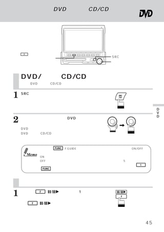 DVD／ビデオCD/CDを再生する
                                   静止／一時停止する




     2

    ファンクションスイッチ                                SRCスイッチ
                                               ロータリースイッチ




    DVD/ビデオCD/CDを再生する
    当社のDVD／ビデオCD/CDプレイヤー製品と接続した場合、
                                 本機から操作ができます。



1   SRCスイッチを押します。
    メインメニュー画面が表示されます。


                                                                   D
                                                                   V
                                                                   D
2   ロータリースイッチを回してDVDを選び、
    ロータリースイッチを押して確定します。
    DVDモード メイン画面に切りかわります。
          ・
    DVD／ビデオCD/CDプレイヤー側にディスクを
    挿入すると再生が始まります。


                再生中に、 FUNC （F.GUIDE）
                                   スイッチを押して、ファンクション ガイドのON/OFFを切
                                                   ・
                りかえることができます。
         Memo
                ON ファンクション ガイドを常に画面表示させます。
                  ：         ・
                OFF ファンクション ガイドの表示は、
                   ：         ・         各スイッチ操作がなければ約5秒後に消えます。  再
                度ファンクション ガイドを表示させたい場合は、
                           ・                 ファンクション スイッチ
                                                     ・      1  ∼
                    FUNC のいずれかを押すとファンクション ガイドが表示されます。
                                         ・




    静止／一時停止する
1   再生中に        2

    すと静止／一時停止します。
                    （   /    ）
                             スイッチを1回押              /


    再度 2 （ /            ）
                        スイッチを押すと、
                                再生が
    開始されます。



                                                              45
 